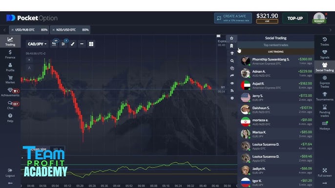 Pocket Option Trader A Comprehensive Guide to Success