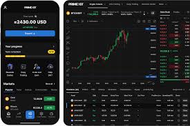 The Ultimate Guide to Trading on PrimeXBT