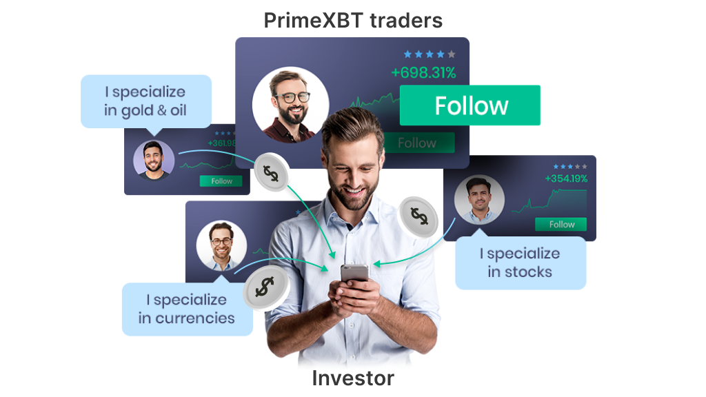 Understanding PrimeXBT Forex Fees for Efficient Trading