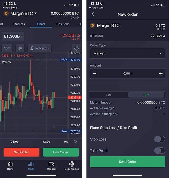 Understanding PrimeXBT Processing Time for Efficient Trading 7
